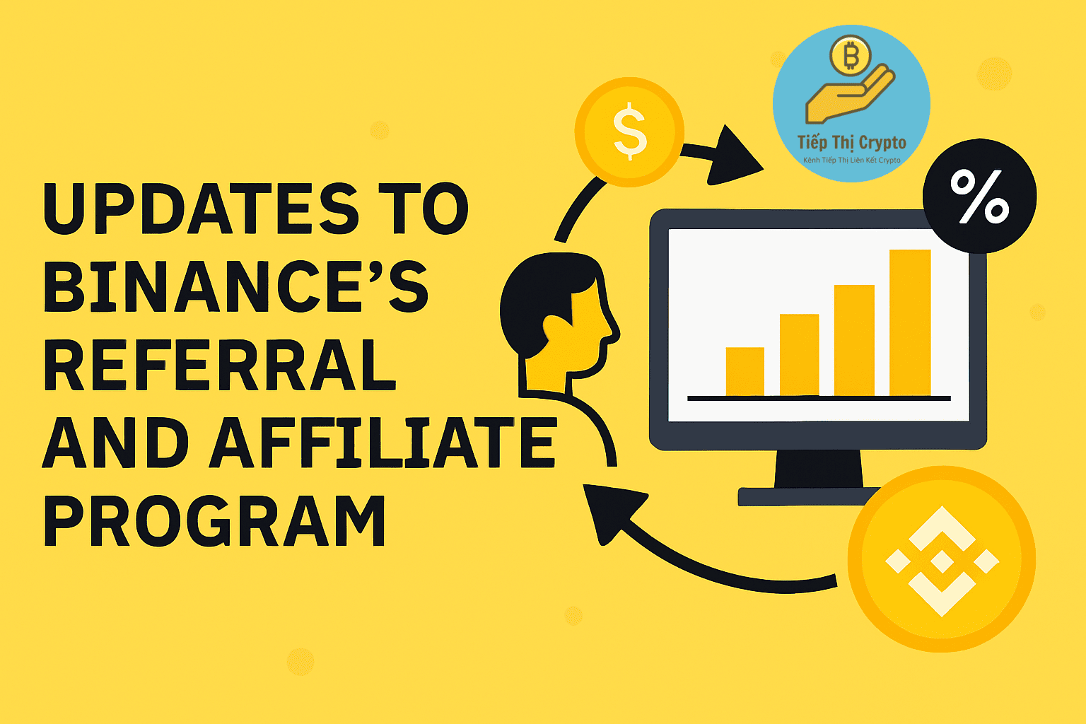 Cơ hội nhận hoa hồng lên đến 50% cho người làm Affiliate Binance